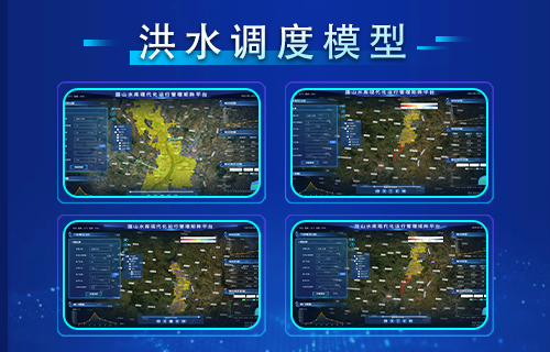 洪水調度模型